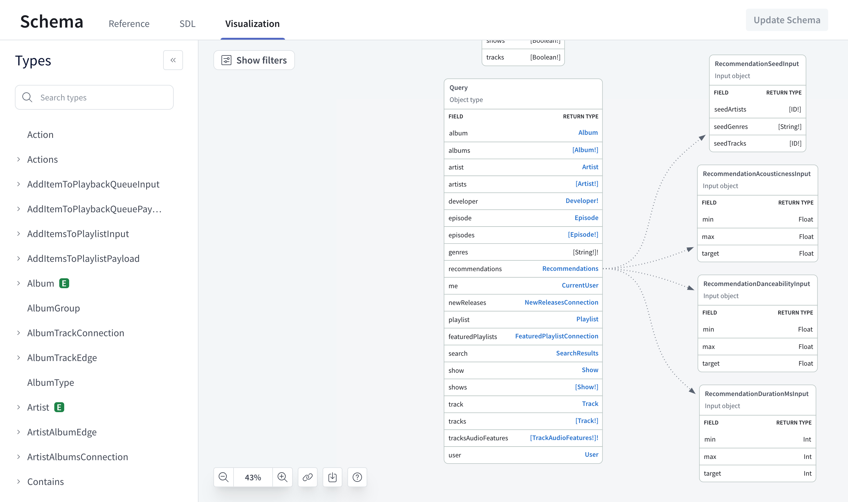 Schema visualization in Studio